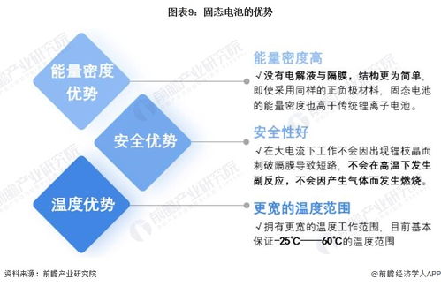 成本銳減五倍！美國科學(xué)家突破性開發(fā)第五種電池陰極材料，數(shù)字技術(shù)賦能電動(dòng)汽車商業(yè)化新紀(jì)元